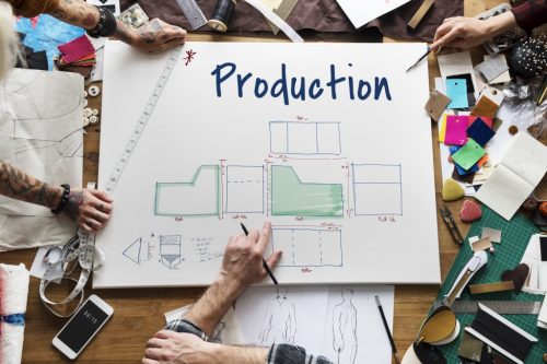 Assemble Manufacturing Production Business Pattern